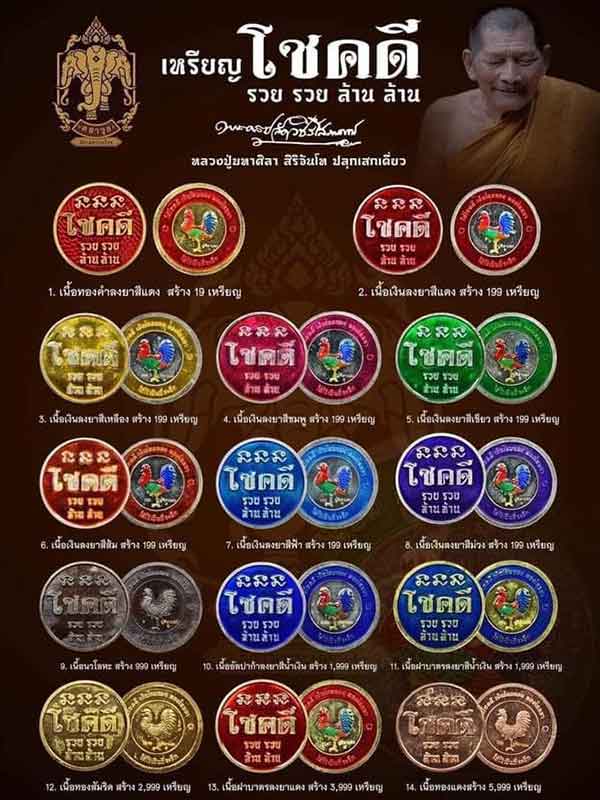 เหรียญโชคดี รวย รวย ล้าน ล้าน หลวงปู่มหาศิลา สิริจันโท เนื้ออัลปาก้า ลงยาน้ำเงิน สร้าง ๑,๙๙๙ เหรียญ 