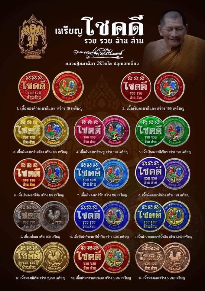 เหรียญโชคดี รวย รวย ล้าน ล้าน หลวงปู่มหาศิลา สิริจันโท เนื้อฝาบาตร ลงยาน้ำเงิน สร้าง ๑,๙๙๙ เหรียญ