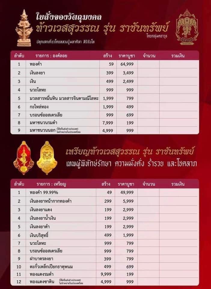 เหรียญท้าวเวสสุวรรณ ราชันย์ทรัพย์ เนื้อทองแดงรมดำ