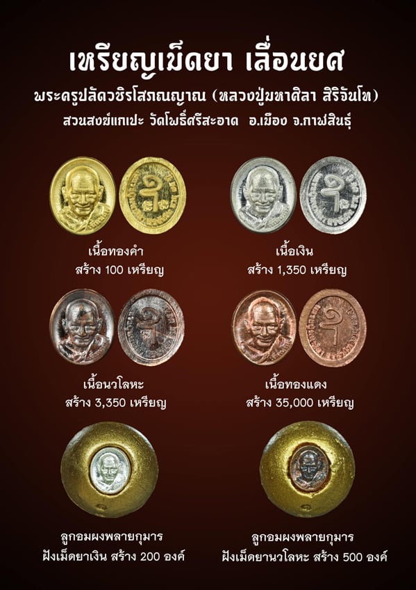 เคาะเดียว เหรียญเม็ดยา " เลื่อนยศ " หลวงปู่ศิลา สิริจันโท ปี 2564 พร้อมกล่องเดิม