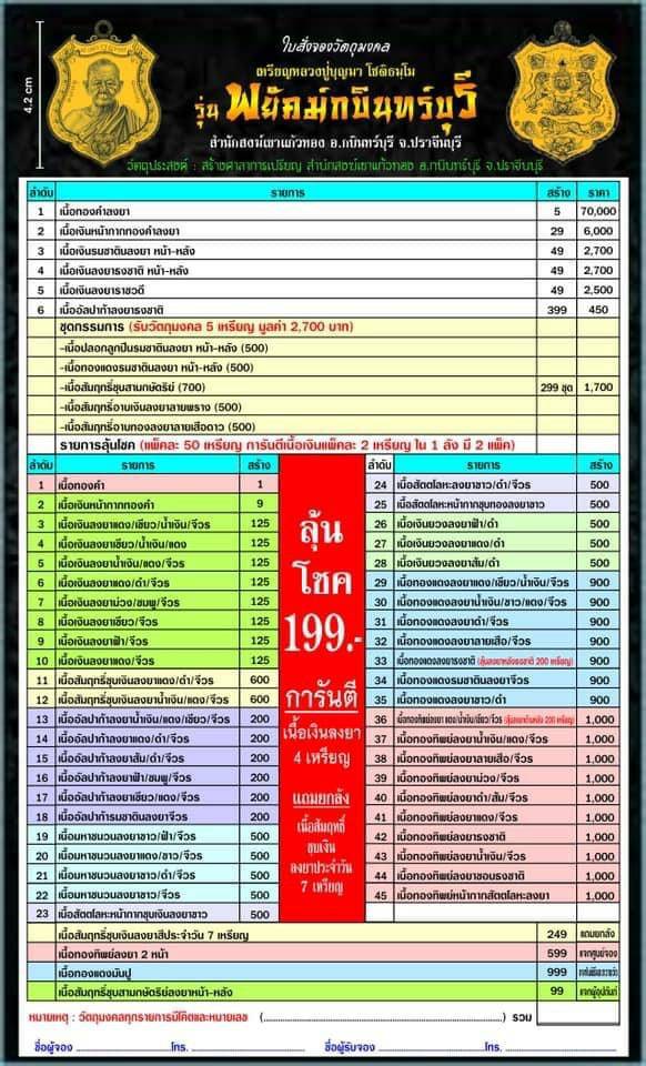 เหรียญหลวงปู่บุญมา โชติธมโม รุ่น พยัคฆ์กบินทร์บุรี เสือ 11 ตัว สำนักสงฆ์เขาแก้วทอง จ.ปราจีนบุรี 