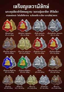 เหรียญ เทวาพิทักษ์  หลวงปู่มหาศิลา สิริจันโท