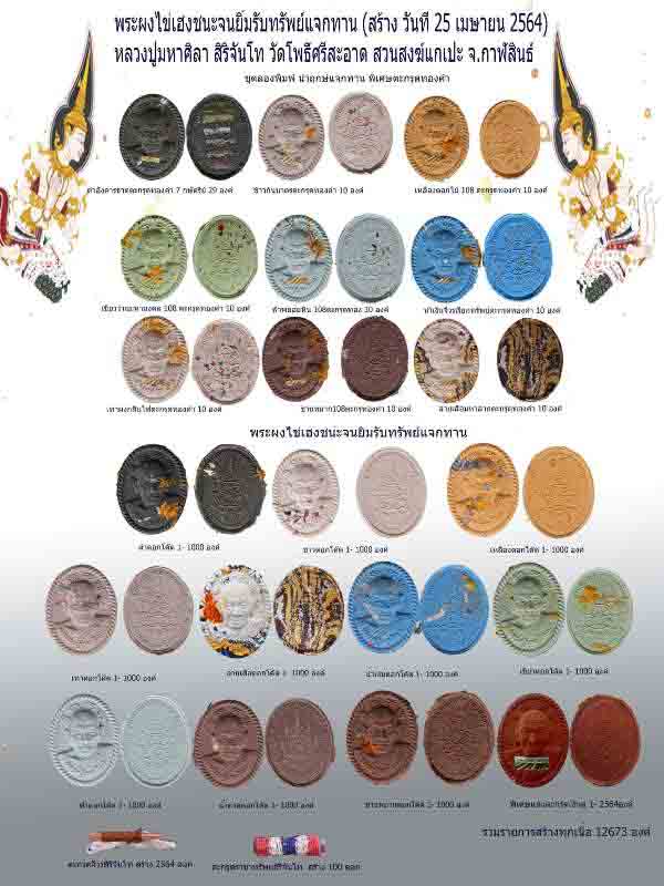 พระเนื้อผงเฮงชนะจนยิ้มรับทรัพย์ แจกทาน ยังไม่แกะซีล หลวงปู่มหาศิลา สิริจันโท ปี 2564