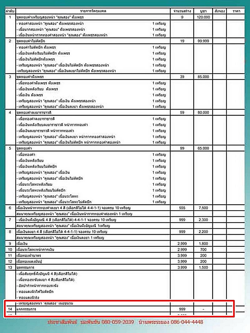 เหรียญสองหน้า หลวงพ่อคูณ วัดบ้านไร่ รุ่นมนต์พระกาฬ ปราบไพรี ปี57 เนื้อทองแดง หมายเลข116 แจกกรรมการ