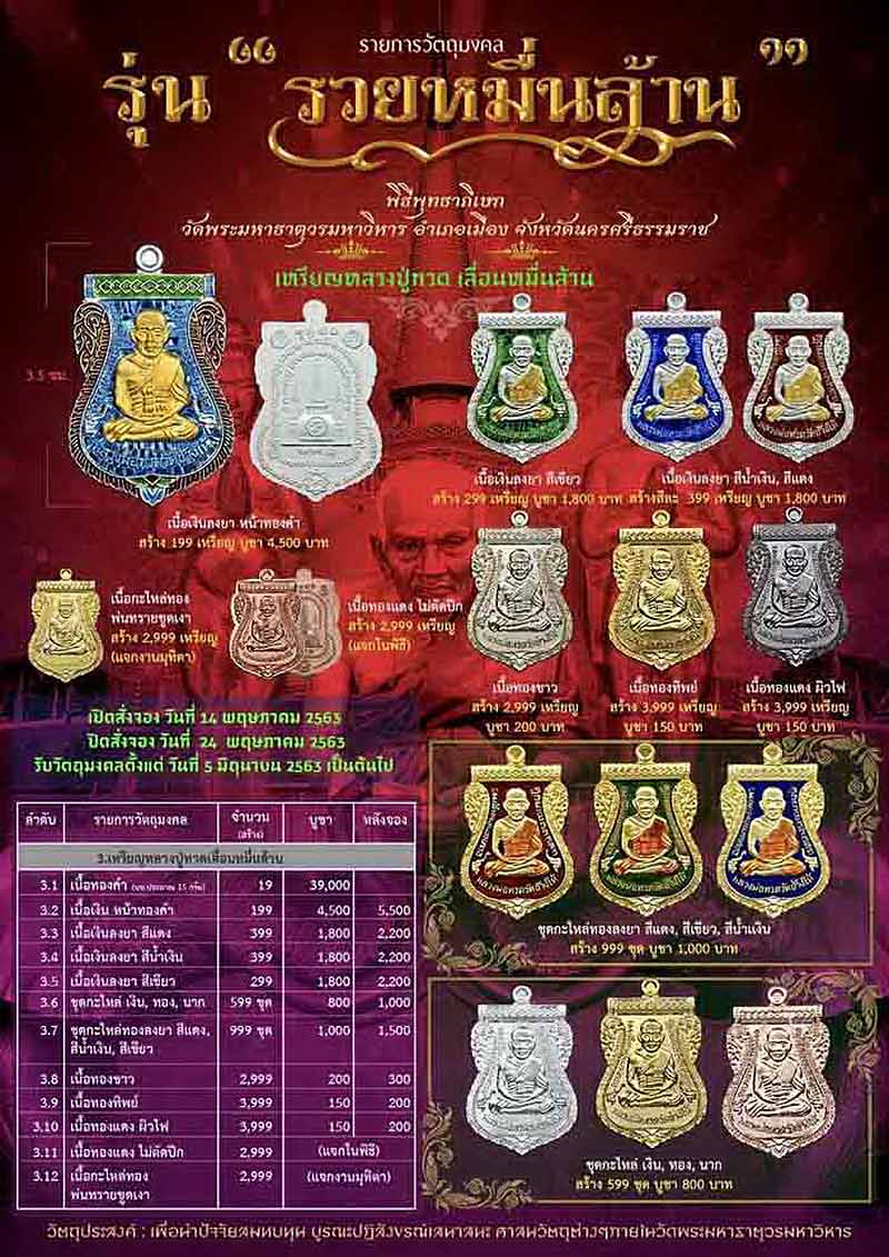 เหรียญหลวงพ่อทวด วัดพระมหาธาตุวรมหาวิหาร จ.นครศรีธรรมราช รุ่นรวยหมื่นล้าน ปี63 เนื้อกะไหล่นาก