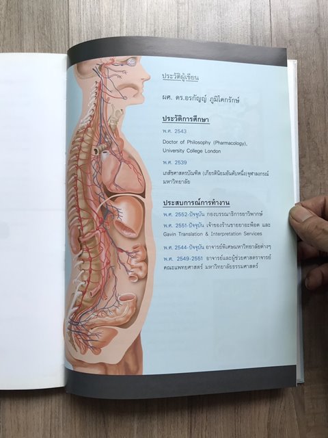 หนังสือ ภายในร่างกายมนุษย์ เล่มใหญ่มีประโยชน์ กระดาษมัน สีสด อ่านเข้าใจง่ายเหมาะกับเด็ก