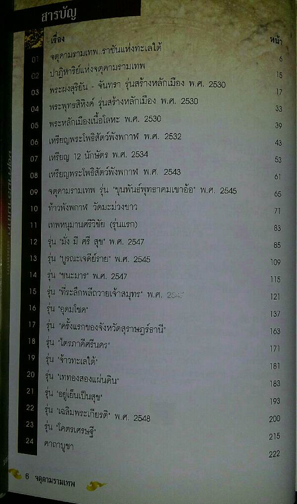 หนังสือ คู่มือ จตุคามรามเทพ + ผ้ายันต์ พระเทวราชโพธิสัตย์ จตุคาม รามเทพ 1ผืน