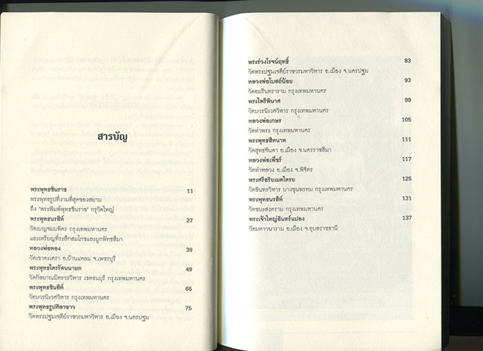 หนังสือ พระพุทธรูปศักดิ์สิทธิ์และวัตถุมงคล (เหรียญ) 