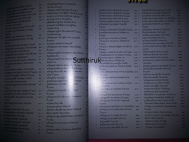 หนังสือ สุดยอดวัตถุมงคล แคล้วคลาด คงกระพัน พระเกจิอาจารย์ดัง