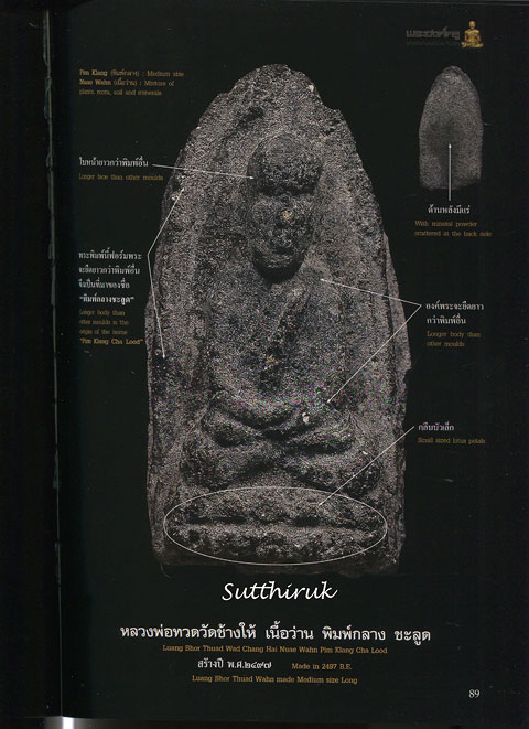 หนังสือ พระองค์ครู หลวงพ่อทวด วัดช้างให้ เล่ม 1 โดย อ.ชัยนฤทธิ์ เพชรพันธ์ทอง (ฉบับปกอ่อน)