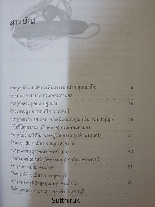 หนังสือ ตระกรุด ขลัง เกจิอาจารย์ดัง 
