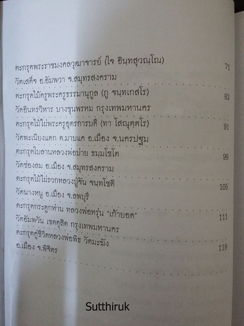 หนังสือ ตระกรุด ขลัง เกจิอาจารย์ดัง 