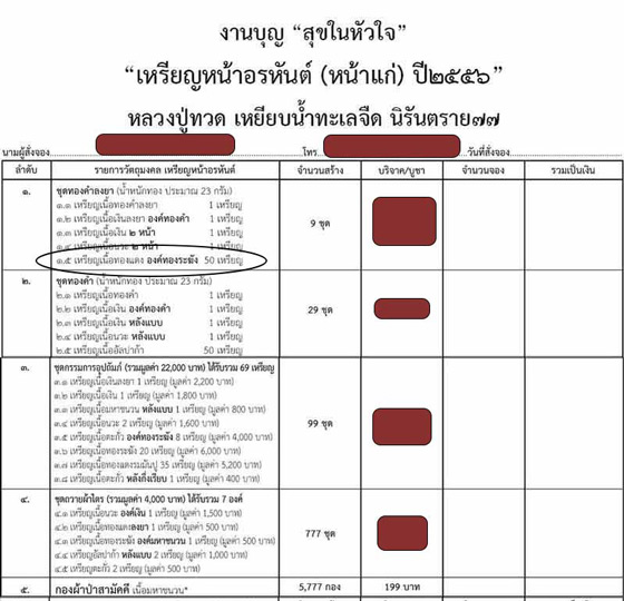 พระเหรียญหลวงปู่ทวด พิมพ์หน้าอรหันต์(หน้าแก่) รุ่นนิรันตราย๗๗ ปี2556