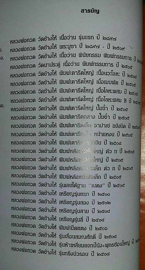 หนังสือ พระเครื่องเมืองพุทธ หลวงพ่อทวด วัดช้างให้ เล่ม 1