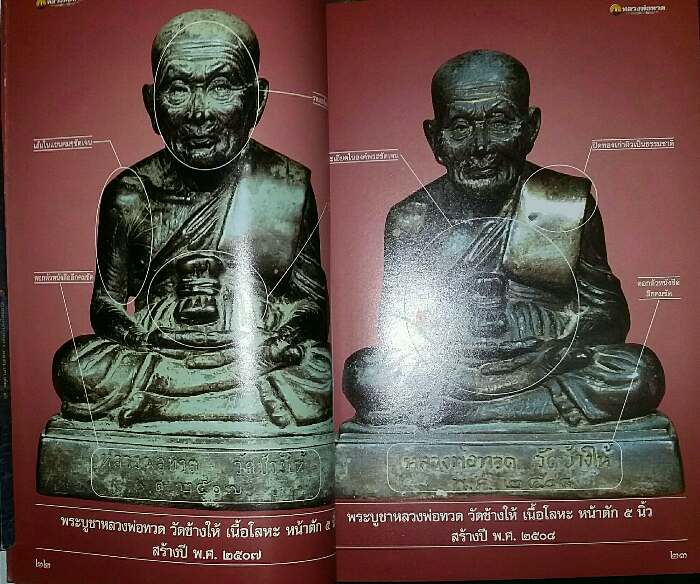 หนังสือ พระเครื่องเมืองพุทธ หลวงพ่อทวด วัดช้างให้ เล่ม 1