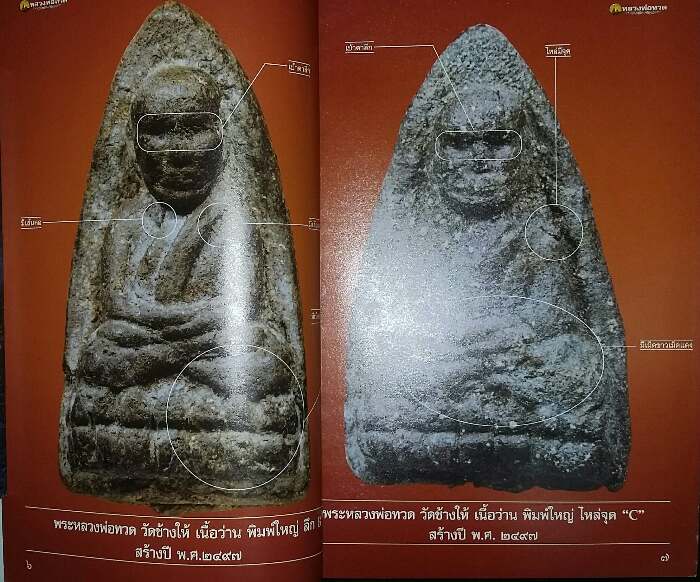 หนังสือ พระเครื่องเมืองพุทธ หลวงพ่อทวด วัดช้างให้ เล่ม 1
