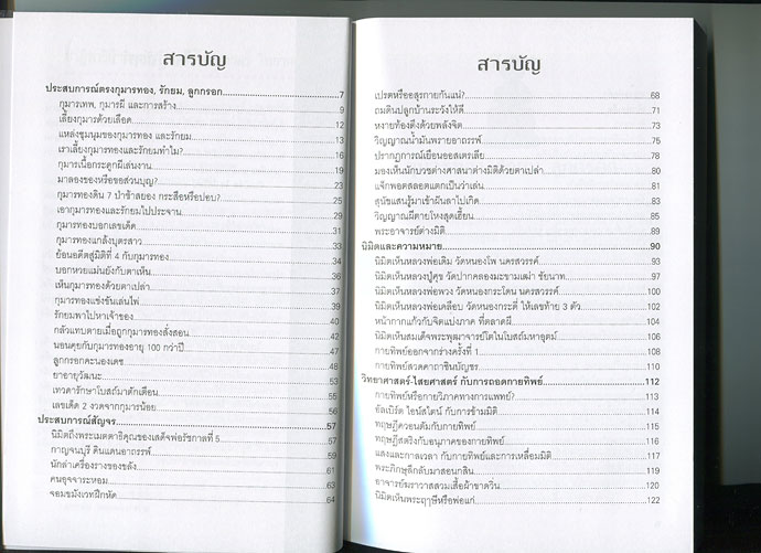 หนังสือ ปาฎิหาริย์ พุทธศาสตร์ ไสยศาสตร์ วิทยาศาสตร์ 