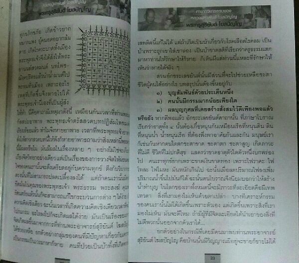 หนังสือ พระครูสุริยันต์ โฆสปัญโญ ทายาทวิชาธรรม หลวงปู่คำพันธ์ โฆสปัญโญ 