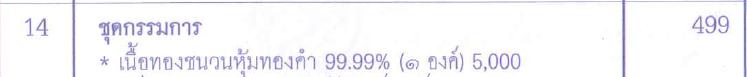 เหรียญเนื้อทองชนวนหุ้มทองคำ99.99%หลวงปู่คำบุ วัดกุดชมภู อุบลฯ ปี2554รุ่นเจริญบารมี89เลข423+กล่อง