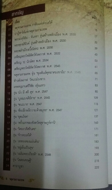 หนังสือ คู่มือ จตุคามรามเทพ + ผ้ายันต์ พระเทวราชโพธิสัตย์ จตุคาม รามเทพ 1ผืน