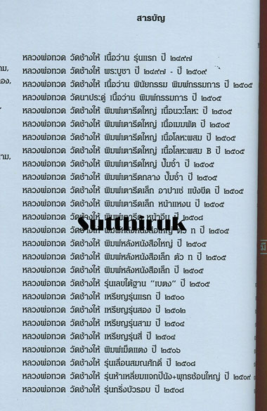 หนังสือ พระเครื่องเมืองพุทธ ฉบับพิเศษ หลวงพ่อทวด วัดช้างให้ จ.ปัตตานี เล่ม 1 