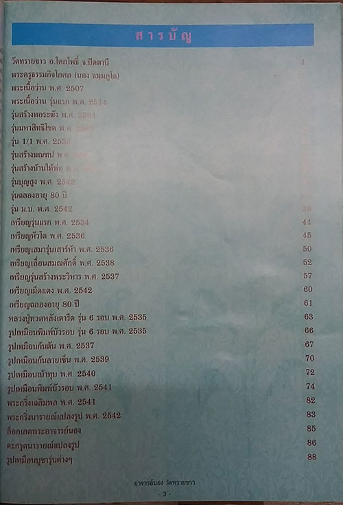 หนังสือ ตำราการศึกษาพระเครื่อง อาจารย์นอง วัดทรายขาว อ.โคกโพธิ์ จ.ปัตตานี