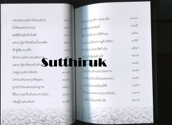 หนังสือ ประวัติ ปฎิปทา ปาฎิหาริย์ หลวงปู่ทวด วัดช้างให้ 