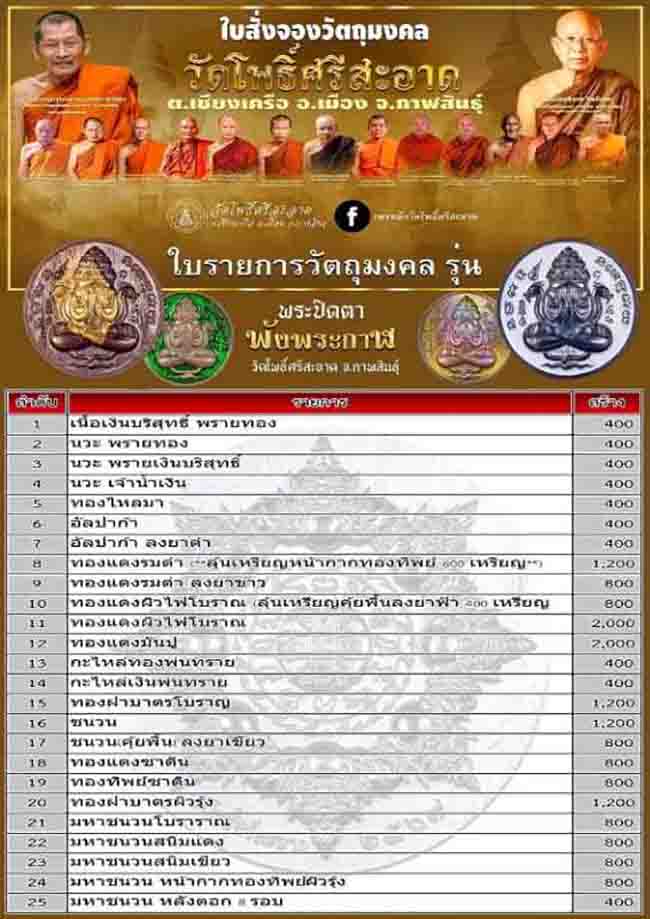 ปิดตา พังพระกาฬ เนื้อทองฝาบาตรผิวรุ้ง หลวงปู่มหาศิลา วัดโพธิ์ศรีสะอาด