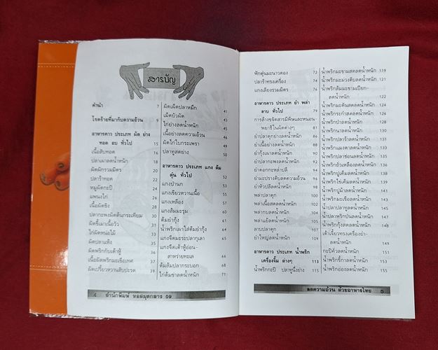 (ปิด39) หนังสือลดความอ้วนด้วยอาหาร "โดยหมอธีรพันธุ์" 12.5x18.2ซ.ม. (สภาพมือ2)