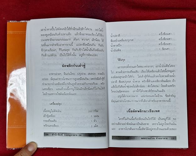 (ปิด39) หนังสือลดความอ้วนด้วยอาหาร "โดยหมอธีรพันธุ์" 12.5x18.2ซ.ม. (สภาพมือ2)
