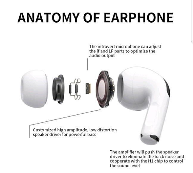 หูฟังบลูทูธไร้สาย TWS inpods i13 pro ความเที่ยงตรงสูง เสียงกระหึ่ม ควบคุมแบบสัมผัส ของใหม่