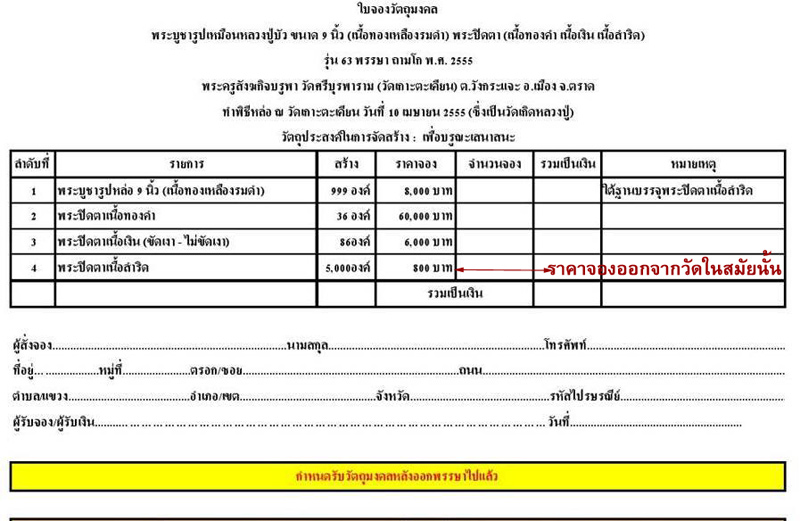 พระปิดตาเนื้อสำริด รุ่น 63 พรรษา หลวงปู่บัว ถามโก วัดศรีบุรพาราม พ.ศ.2555 หมายเลข 2236