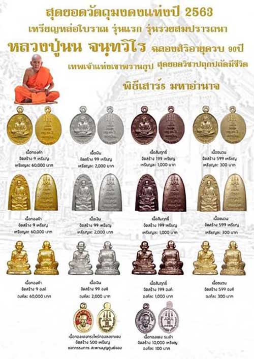 รูปหล่อโบราณ รุ่นรวยสมปราถนา หลวงปู่นน วัดเขาพรานธูป ประจวบคีรีขันธ์ ทีเดียว 2 องค์ 2 พิมพ์
