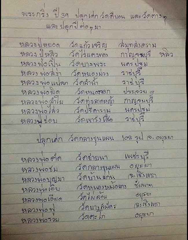 กริ่งมหาประเรศ รุ่นสร้างอุโบสถ วัดดีบอน ปี 2539