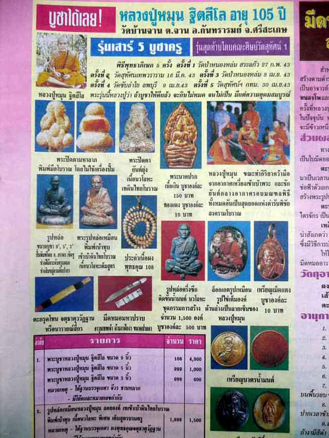 รูปเหมือนตัดชิด ติดบาตรน้ำมนต์ รุ่นเสาร์ 5 บูชาครู หลวงปู่หมุน ฐิตสีโล วัดบ้านจาน