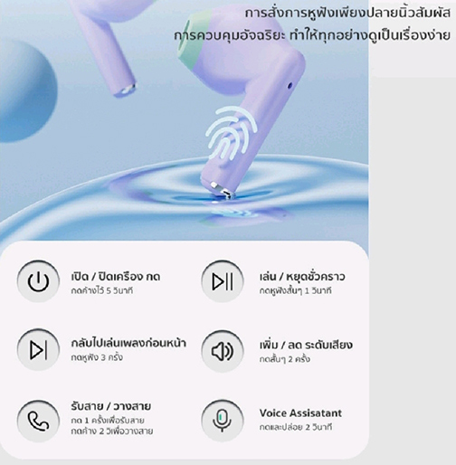 หูฟังบลูทูธ REALFIT F2 สีดำส้ม เสียงดีมาก คุณภาพสูง แบตอึด ไดรเวอร์เบสไดนามิก ให้เสียงเบสที่หนักแน่น