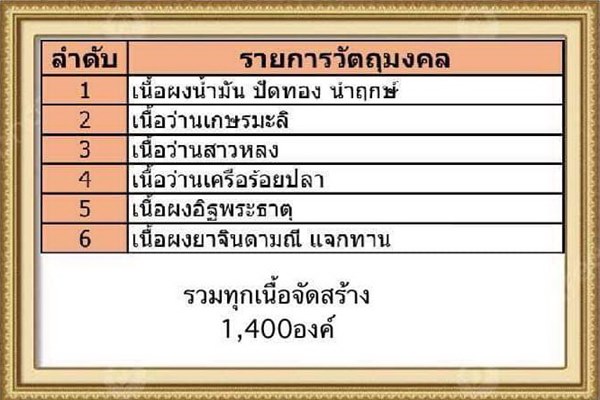 พระสมเด็จเหนือดวง ยันต์เกาะเพชร ปลุกเสก 7 วาระ หลวงปู่มหาศิลา ปลุกเสกที่ธรรมอุทยาน  วาระ 7 มีกล่อง 
