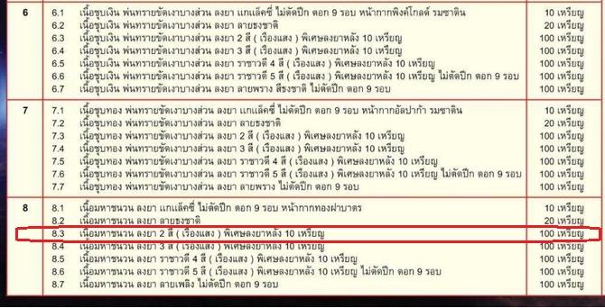เหรียญท้าวเวสสุวรรณ รุ่นเทพประทานพร รวยทรัพย์ หลวงพ่อทอง เนื้อมหาชนวน ลงยา 2 สี (เรืองแสง) เลข 24 
