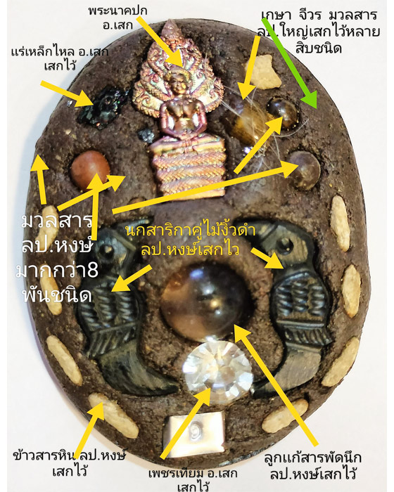 ล็อกเก็ตกายสิทธิ์ หลวงปู่ใหญ่ กตสาโร วัดกลางบ้านเชียงใหม่ อ.โพธิ์ชัย จ.ร้อยเอ็ด