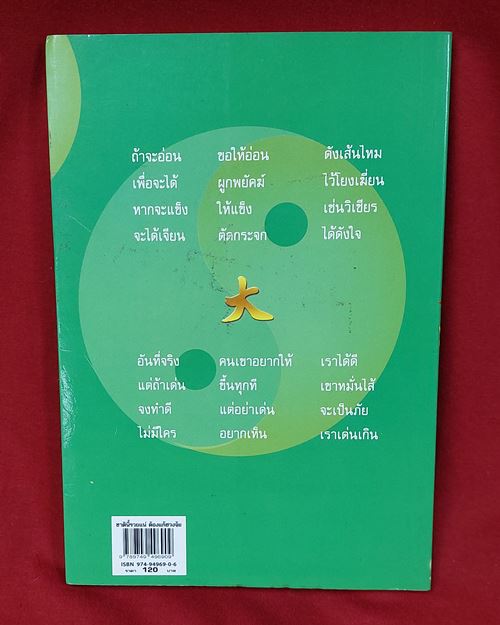 (ปิด49-)หนังสือชาตินี้รวยแน่ต้องแก้ฮวงจุ้ย โดย อ.อัปสร กว้าง14.5xยาว21ซ.ม. 168หน้า (สภาพไม่ได้ใช้)