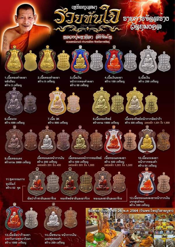 หลวงปู่มหาศิลา เหรียญรวยทันใจ ปี 64 เนื้ออัลปาก้าลงยา 2 โค้ด กล่องเดิม