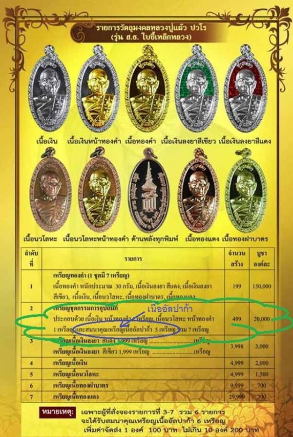 เหรียญใบขี้เหล็ก หลวงปู่แผ้ว (รางหมัน) รุ่น ส.ธ. ใบขี้เหล็กหลวง เนื้ออัลปาก้า ชุดกรรมการ เลข ๑๐๒๖๑