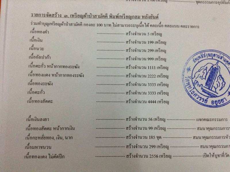 เหรียญกัลปพฤกษ์  หลวงพ่อหวล วัดพุทไธศวรรย์ 