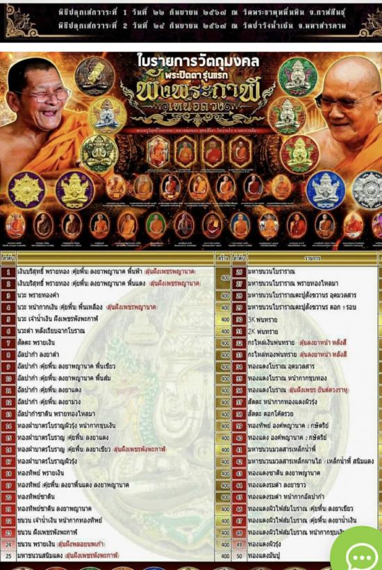 เหรียญพระปิดตาพังพระกาฬ เนื้อดวง รุ่นแรก หลวงพ่อทอง สุทฺธสีโล   หลวงปู่ศิลา หลวงพ่อสุริยันต์  เสก