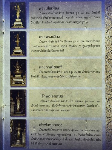 ชุดเทพารักษ์ รักษาศาลหลักเมืองกรุงเทพ พระเสื้อเมือง, พระทรงเมือง,พระกาฬไชยศรี, เจ้าพ่อเจตคุปต์ และเจ