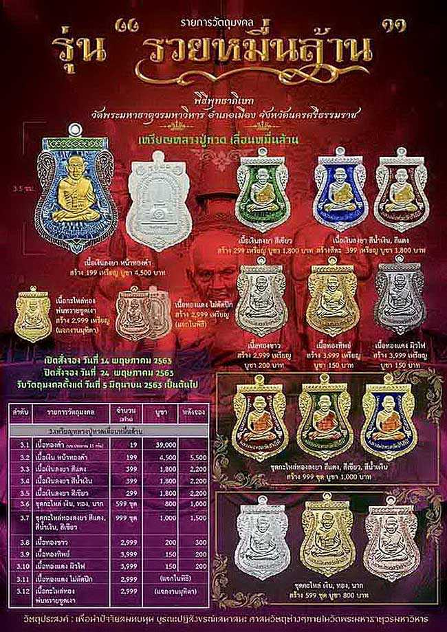 เหรียญหลวงพ่อทวด วัดพระมหาธาตุวรมหาวิหาร จ.นครศรีธรรมราช รุ่นรวยหมื่นล้าน ปี63 เนื้อกะไหล่เงิน 