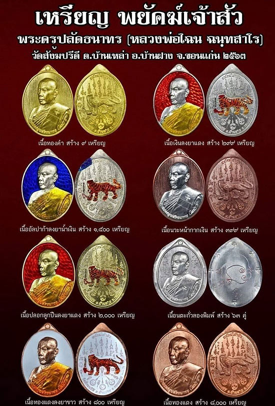 เหรียญหลวงพ่อไฉน วัดสังฆปรีดี จ.ขอนแก่น รุ่นพยัคฆ์เจ้าสัว ปี63
