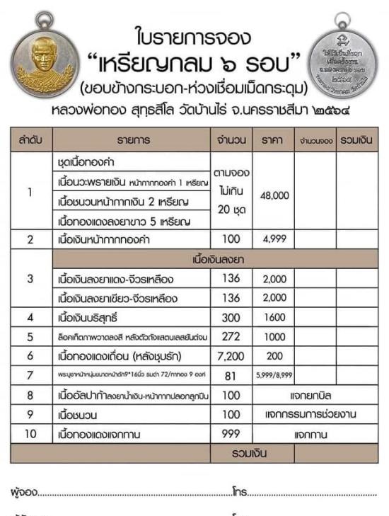 เหรียญหลวงพ่อทองหน้าหนุ่ม ปั๊มกระบอก เชื่อมห่วงตุ้ม รุ่นที่รฤก๖รอบ เนื้อเงินบริสุทธิ์ หมายเลข ๖๙