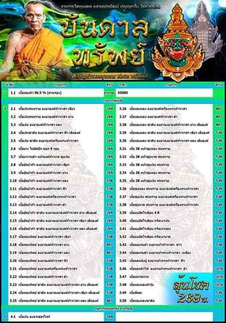 ท้าวเวสสุวรรณ บันดาลทรัพย์ หลวงพ่อพัฒน์ ปุญญกาโม เนื้ออัลปาก้าลงยาเครื่องทรง หมายเลข ๒๙๘ พร้อมกล่อง