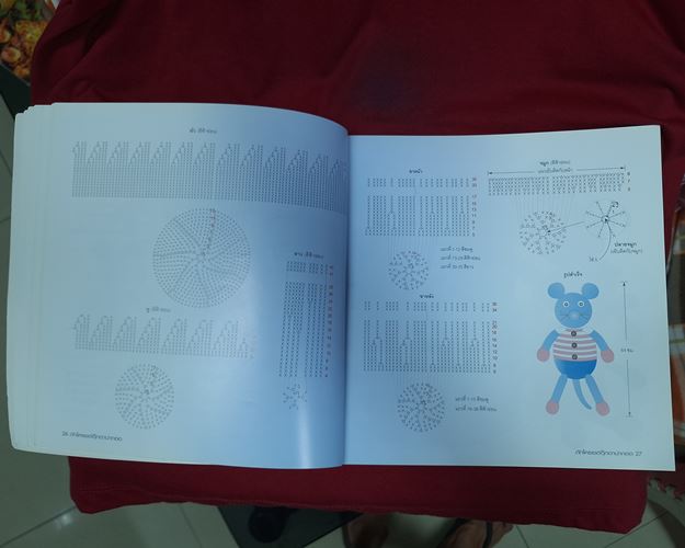 (ปิด69-) หนังสือถักโครเชต์ตุ๊กตาน่ากอด 22.5x22.5 ซ.ม. ปกอ่อน 110หน้า (สภาพมือ2)
